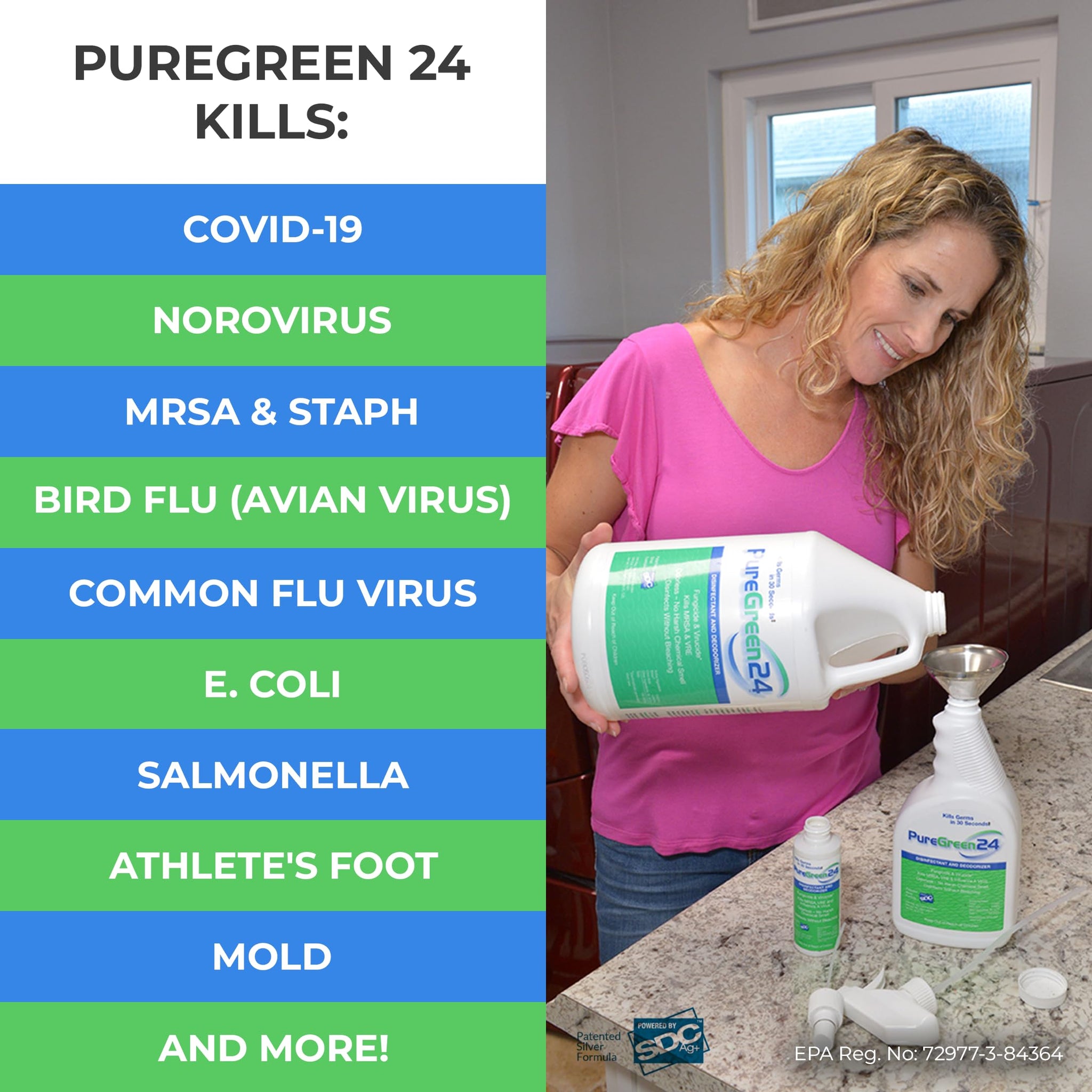 PureGreen24 Value pack Safe & Effective Disinfectant. Kills Deadly Germs including RSV COVID-19 Norovirus MRSA Staph 2026 flu Bird flu Contains no