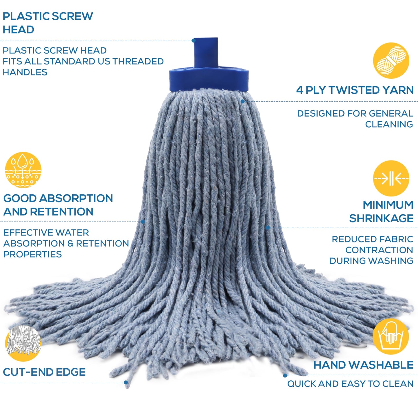 Kleen Handler Wet Mop Replacement Head - Heavy Duty Cotton Blend, Screw-On Mop Refills with Plastic Socket, Fits Standard Threaded Handles, Commercial