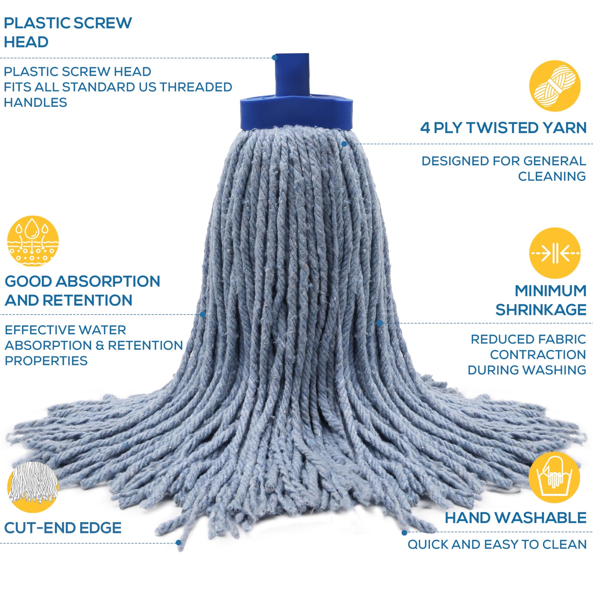 Kleen Handler Wet Mop Replacement Head - Heavy Duty Cotton Blend, Screw-On Mop Refills with Plastic Socket, Fits Standard Threaded Handles, Commercial