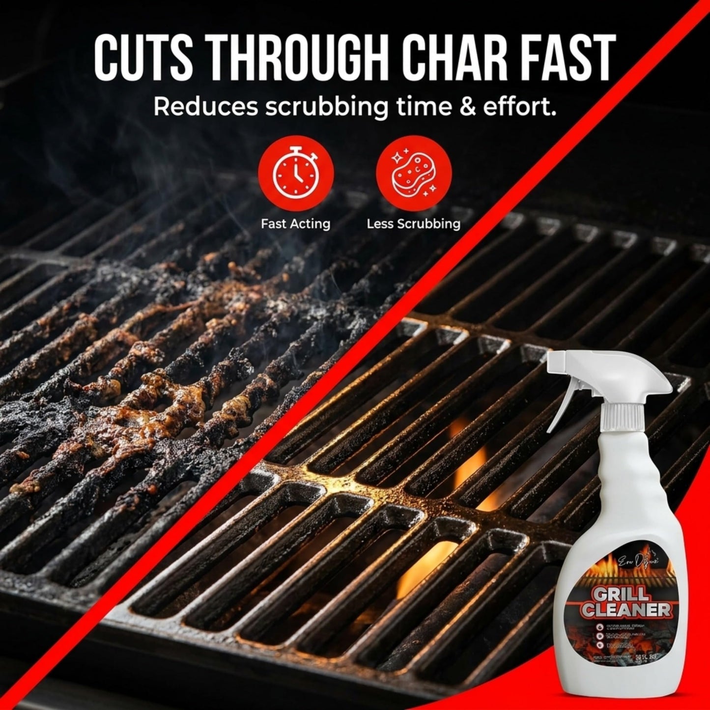 Evo Dyne Grill Cleaner Spray (32 oz), Made in USA - Quickly Cleans BBQ Burnt-on Foods and Grease from Grill Grates - Heavy Duty, Fast-Acting Formula