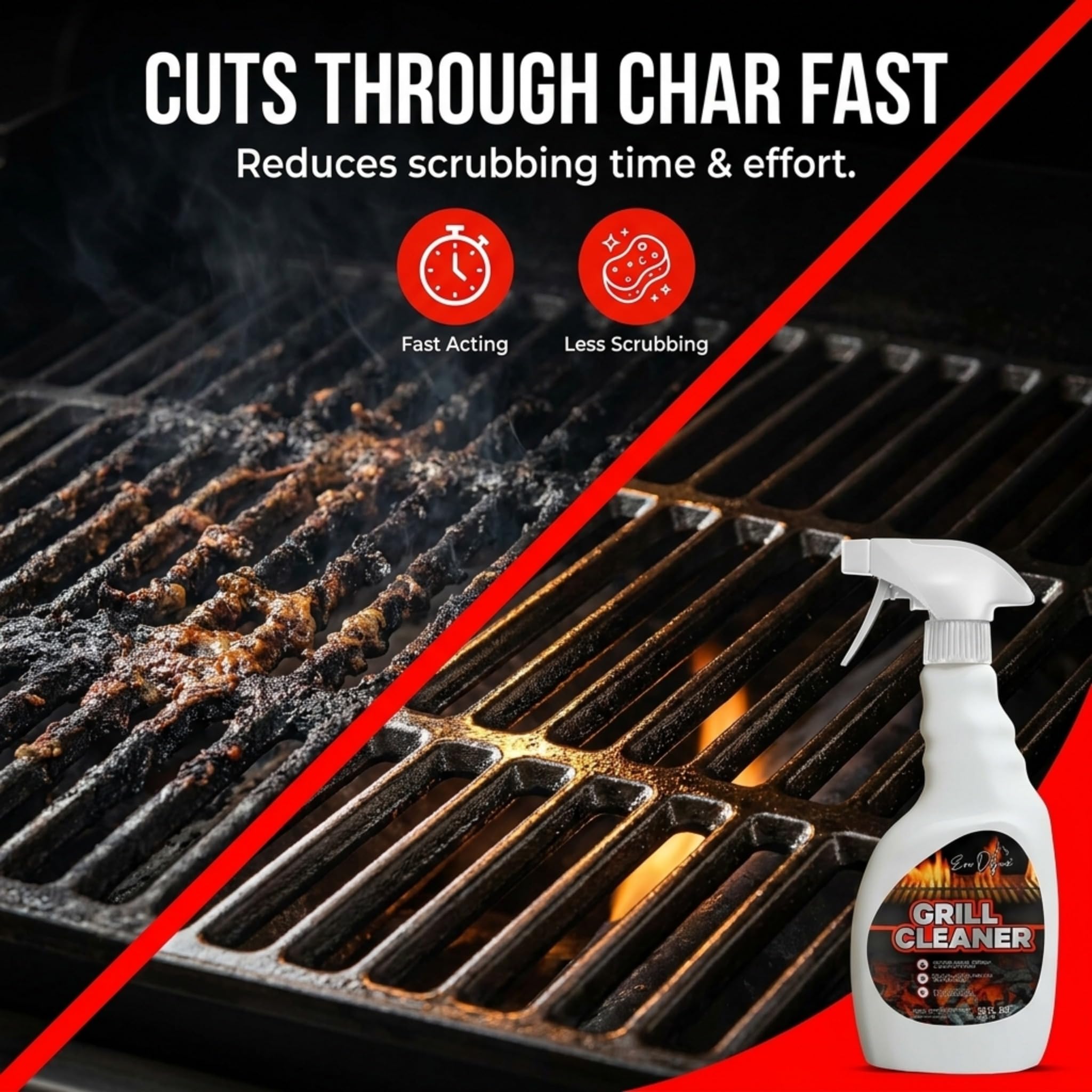 Evo Dyne Grill Cleaner Spray (32 oz), Made in USA - Quickly Cleans BBQ Burnt-on Foods and Grease from Grill Grates - Heavy Duty, Fast-Acting Formula