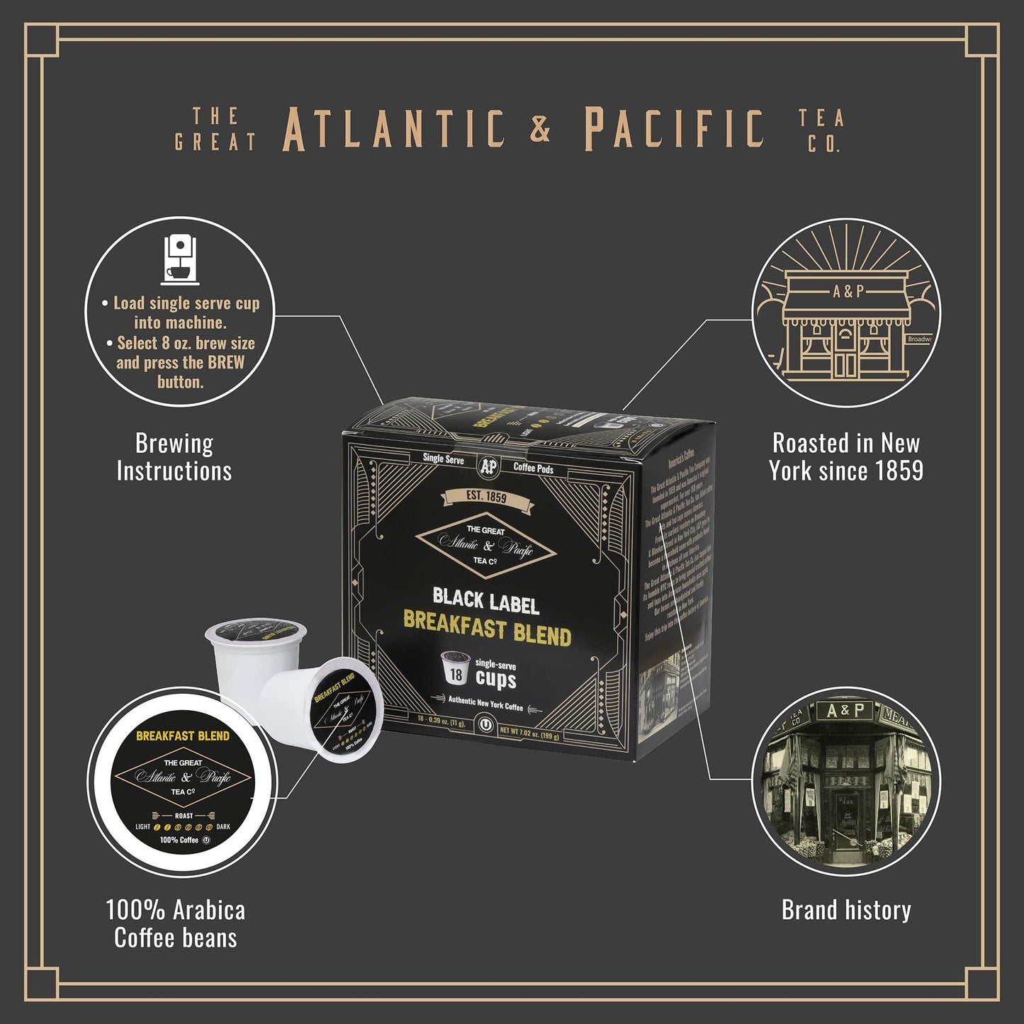 A&P Breakfast Blend Coffee Medium Roast Single Serve 18ct 100% Arabica, Compatible with 1.0 and 2.0 k-cup brewers (Breakfast Blend, 18 Count)