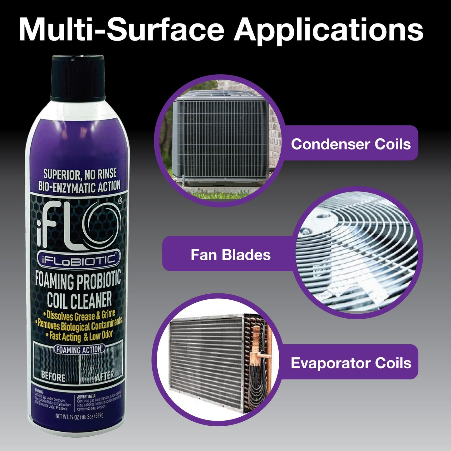 iFLO® iFLOBiotic Foaming Probiotic Coil Cleaner, No-Rinse A/C Cleaner Foam Spray for HVAC Evaporator & Condenser Units, Concentrated Coil Spray