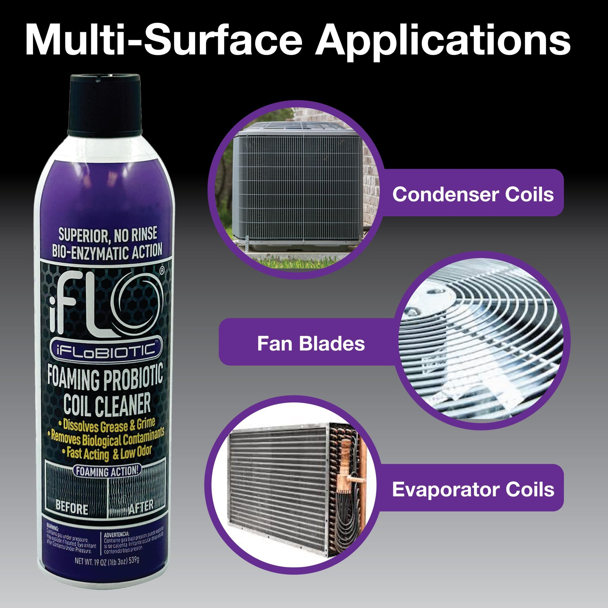 iFLO® iFLOBiotic Foaming Probiotic Coil Cleaner, No-Rinse A/C Cleaner Foam Spray for HVAC Evaporator & Condenser Units, Concentrated Coil Spray