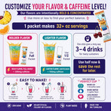 The Loaded Tea Shop Energy Drink Mix Sticks, Electric Citrus Collection 5 Pack, Sugar-Free, Zero Calories, 200mg Natural Caffeine, No Artificial
