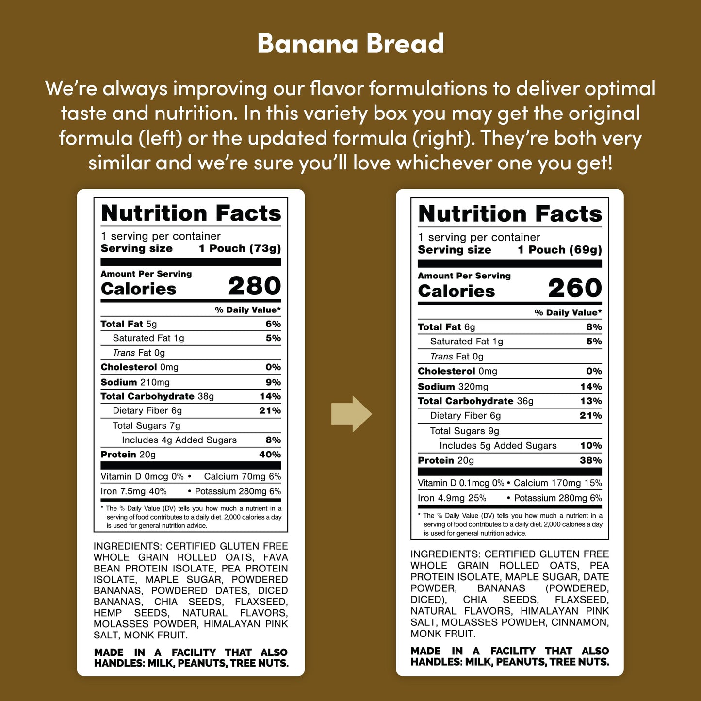 Oats Overnight Banana Bread - Vegan Overnight Oats with 20g Protein, High Fiber Breakfast Protein Shake - Gluten Free Oatmeal, Non GMO High Protein