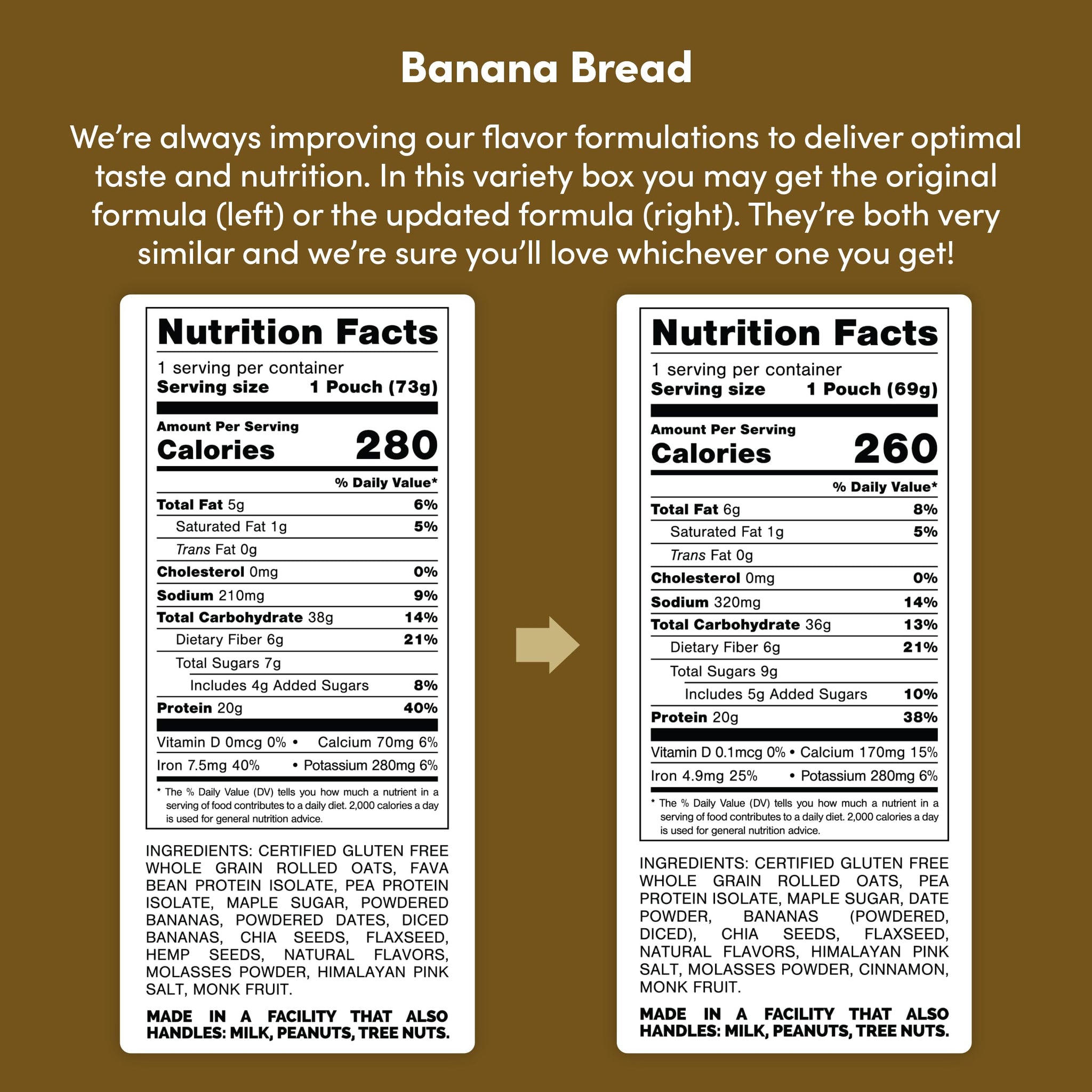 Oats Overnight Banana Bread - Vegan Overnight Oats with 20g Protein, High Fiber Breakfast Protein Shake - Gluten Free Oatmeal, Non GMO High Protein