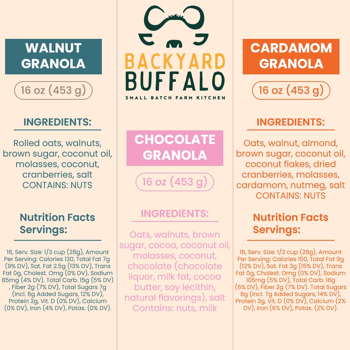 Backyard Buffalo Small Batch Chocolate Granola Trio, Packed with Fiber and Protein, 16 oz bags (Pack of 3)