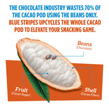 Blue Stripes - Trail Mix, 70% Chocolate Chips, Almonds, Macadamia Nuts, Mango, Healthy Snacks for Adults, Whole 70% Cacao, With Unrefined Sugar, Non