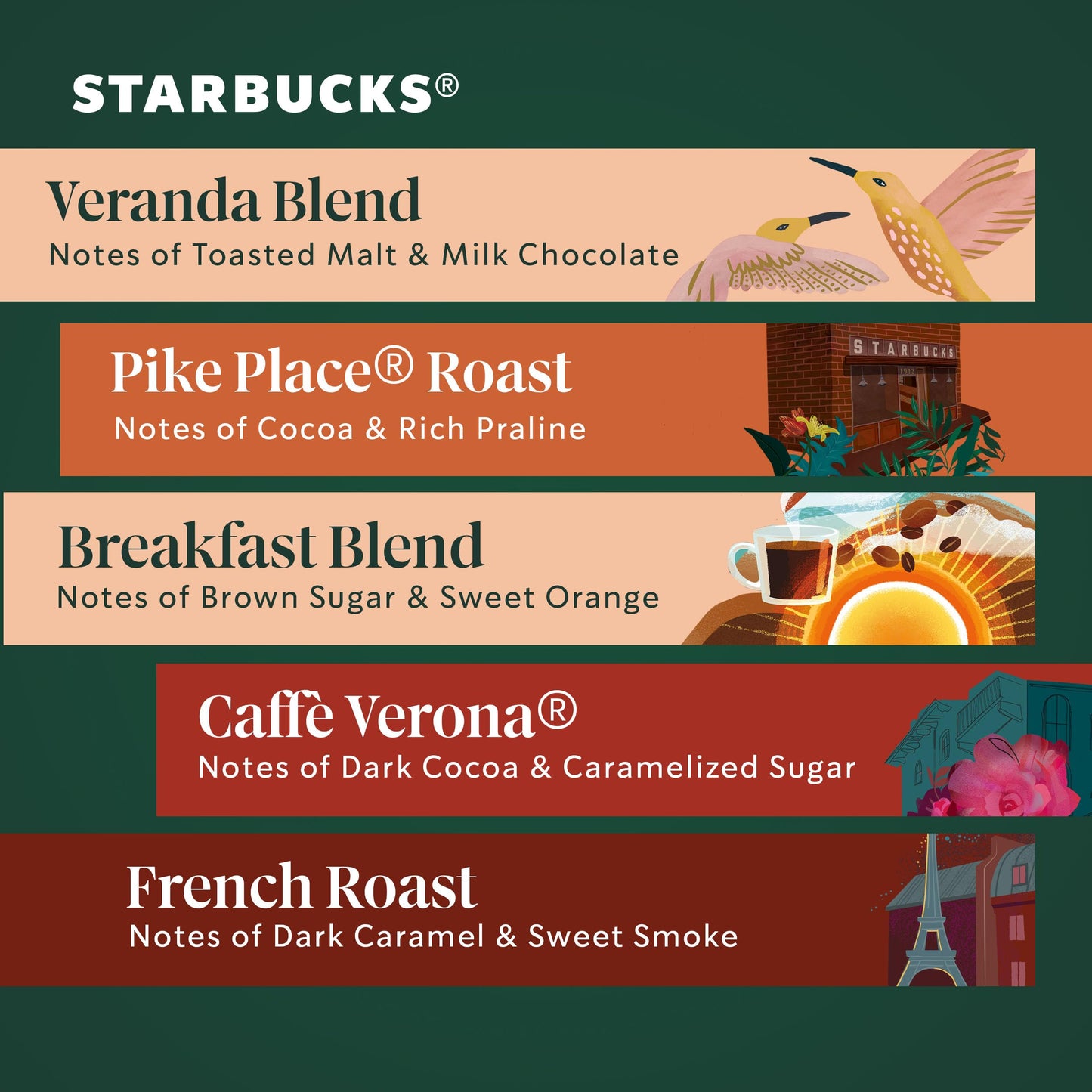 Starbucks K-Cup Coffee Pods, Starbucks Blonde, Medium and Dark Roast Hot or Iced Coffee, Variety Pack, 40 Keurig Pods