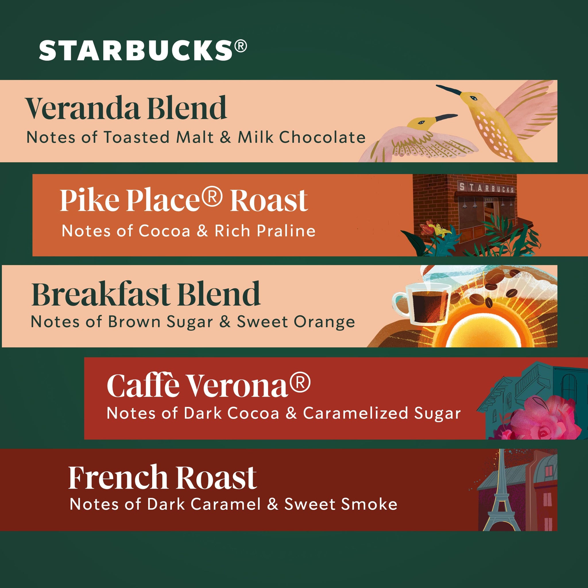 Starbucks K-Cup Coffee Pods, Starbucks Blonde, Medium and Dark Roast Hot or Iced Coffee, Variety Pack, 40 Keurig Pods