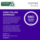 Eight O'Clock Coffee Dark Italian Espresso Roast Keurig Single-Serve K-Cup Pods, Dark Roast Coffee, 24 Count (Pack of 1)