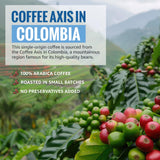Low Acid Coffee, Ground coffee Medium Roast Colombian Coffee, Ground coffee for coffee maker, Ideal for Cold Brew and Reusable K Cups for Keurig 16 Oz