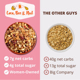 Moptrek ut Coconut Cashew Grain Free Granola. Enjoy Our Most Popular Flavors of Gluten-Free, Non-GMO, and Paleo Friendly Grain Free Granola. We donate