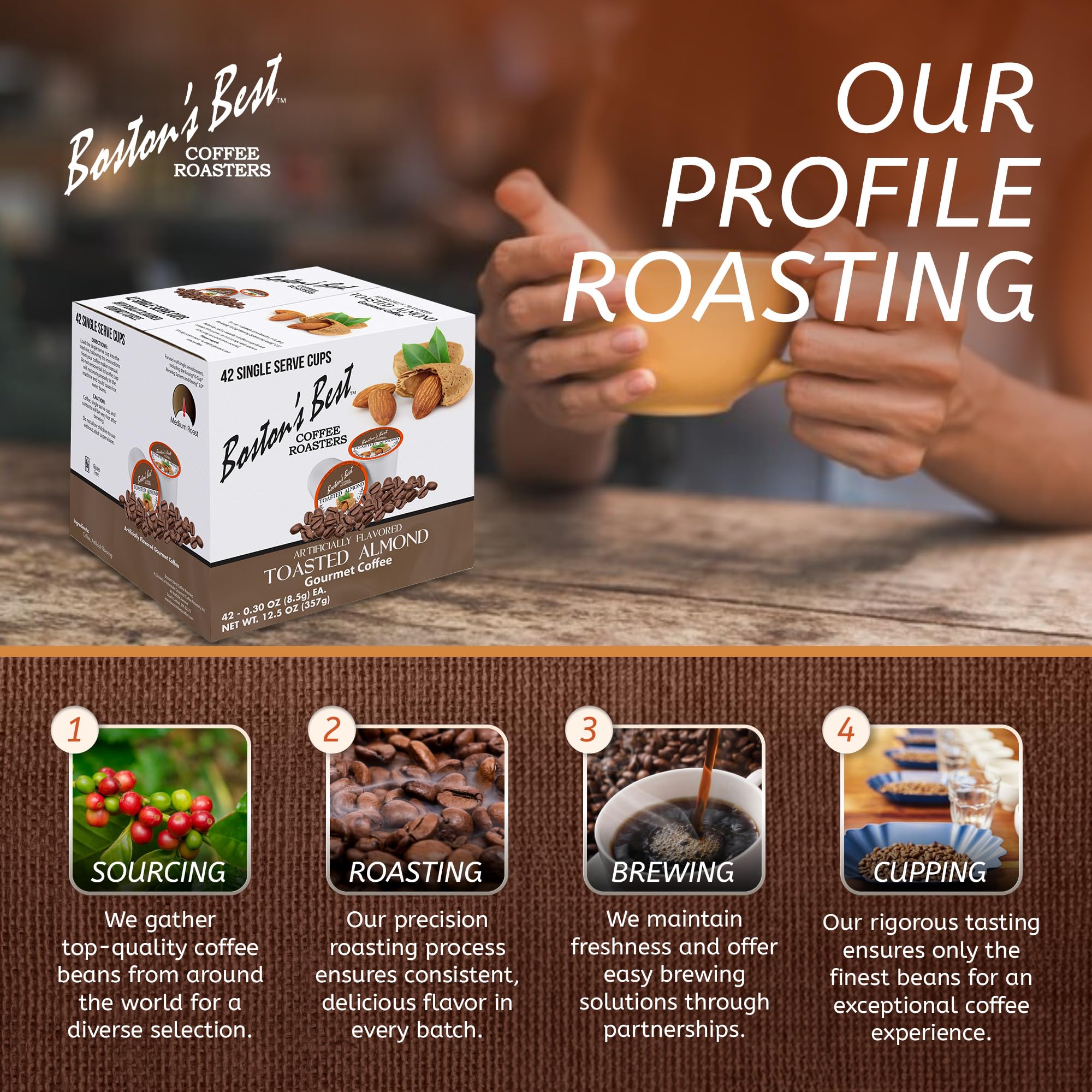 Boston’s Best - Toasted Almond Flavored Delicious Gourmet Coffee Compatible with Keurig Coffee Maker, 1 Count (42 Single Serve Medium Roast Cups)