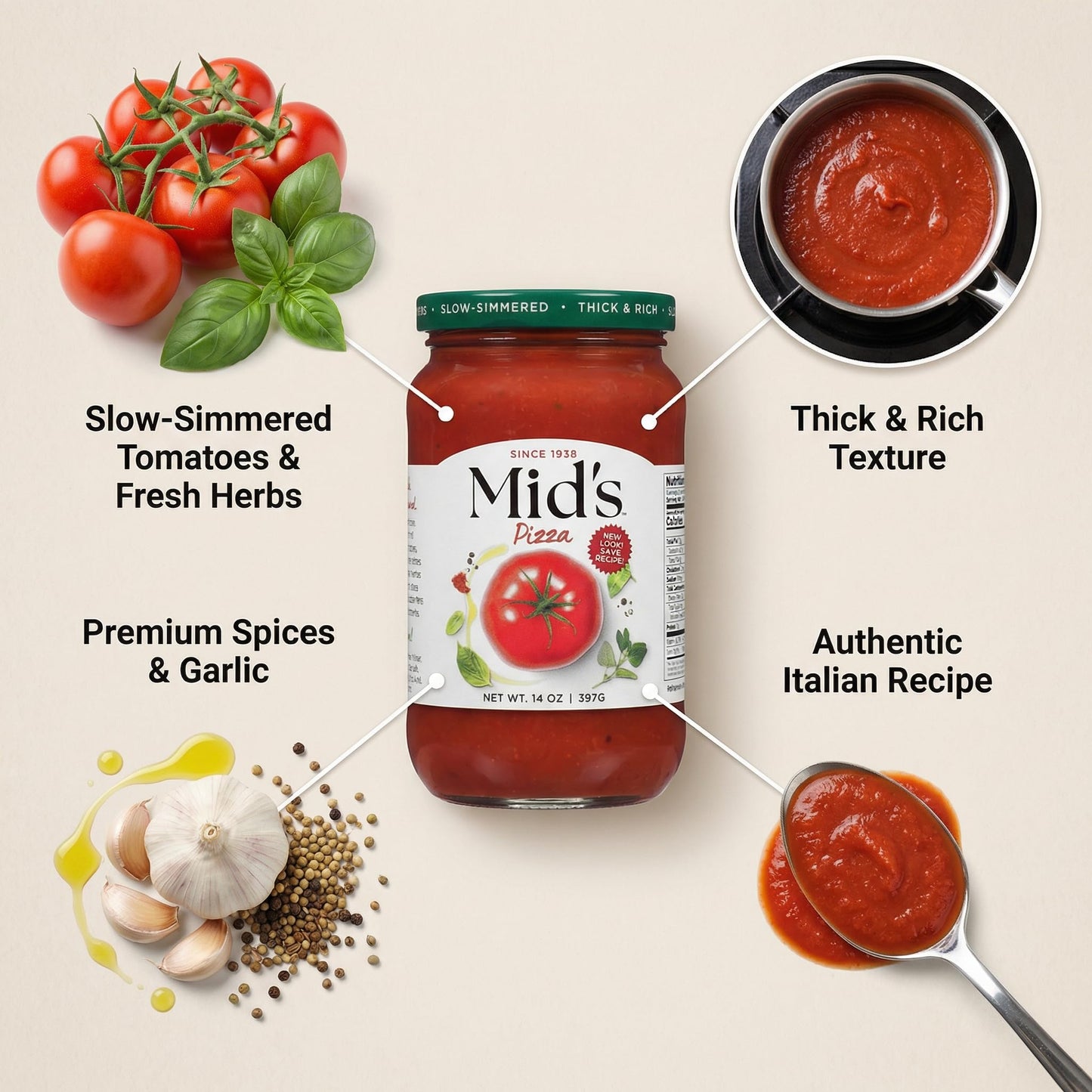 MIDS Sauce - 2 Pack - Pizza Sauce for Homemade Dough and Pizza Crust - Topping for Cheese,Bites, Vegan Pzza - Versatile Sauces with Plastic a Random