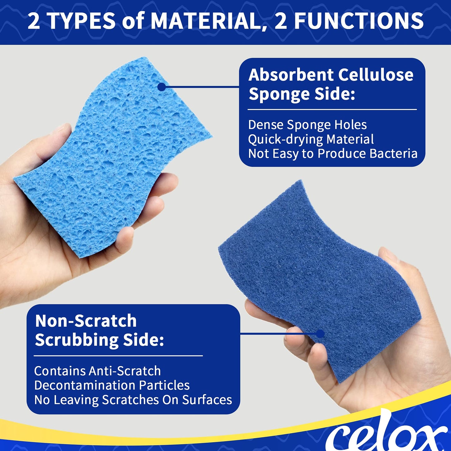 CELOX 36 Pack Non-Scratch Dish Sponge, Dual Sided Kitchen Sponges for Dishes, Long Lasting Dishwashing Household Cleaning Sponges for Kitchen, Easy