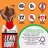 LEAN BODY 8 Flavor Variety Pack, 40g Protein, Zero Sugar, 24 Vitamins & Minerals to Support Immune Health, 17 fl oz, 8 Pack.