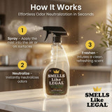 Smells Like Legal™ Patchouli Odor Eliminator Spray - Powerful Commercial-Grade - Eliminates Smoke, Pet & Food Odors at source - Fabric-Safe