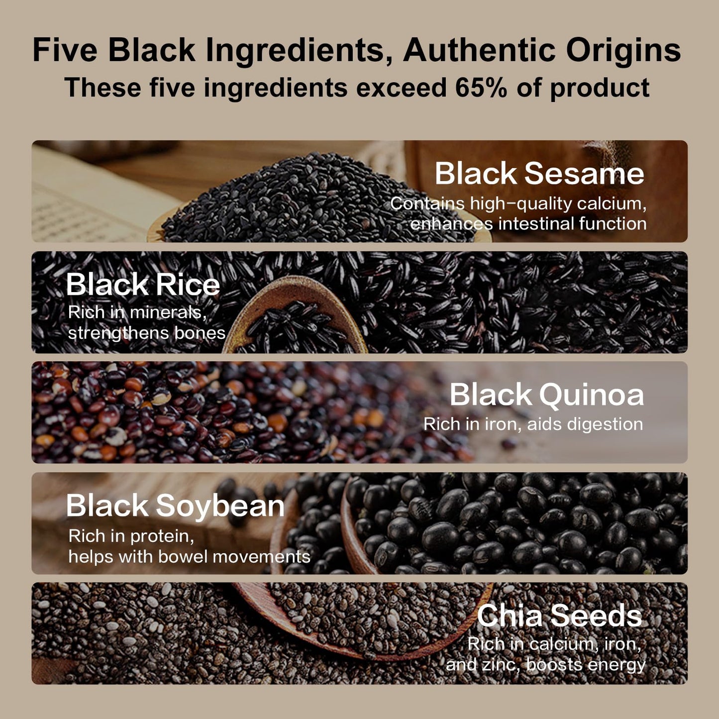 I WUGU 30 Single-Serve Sachets Walnut Black Soybean Sesame Powder, Plant-Based Meal Replacement, Healthy Breakfast Instant Drink, Vegan Low GI Meal