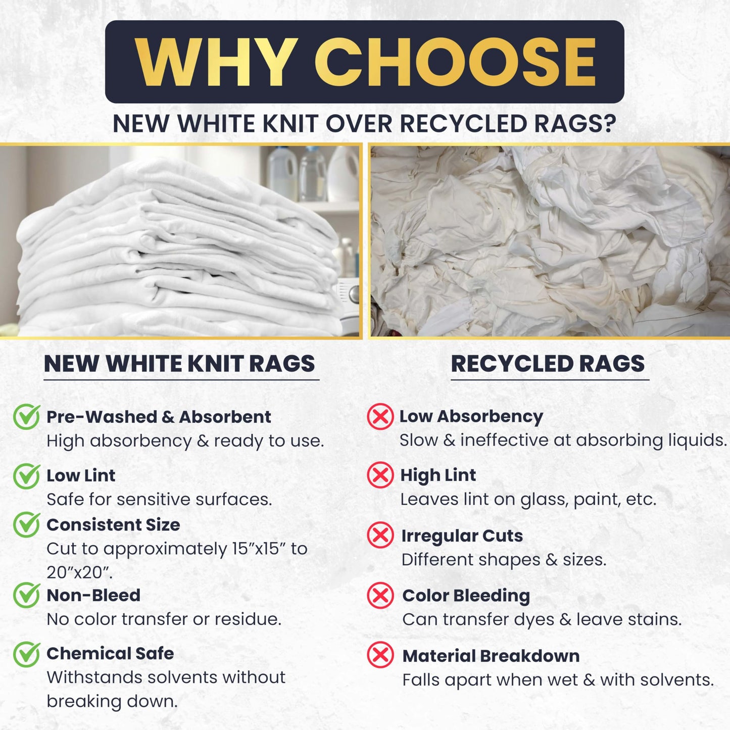 SupremePlus Premium White T-Shirt Cleaning Rags (1 lb. Bag) - White Cotton Rags for Cleaning, Staining, Painting, Oil, Grease & Dust Removal - Shop