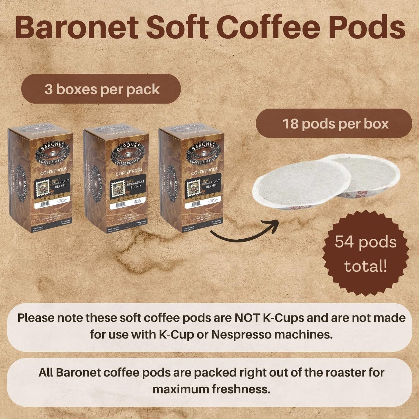 Baronet Coffee Pods [Breakfast Blend-54 Pods] Single Cup Use, Like Senseo [3 Boxes of 18 Single Serve 10 Gram] Regular Strength, Light Roast