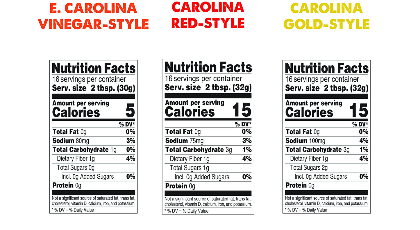 True Made Foods Pitmaster Carolina BBQ Sauce Variety Pack - Carolina Red, Carolina Gold, East Carolina Mop Sauce - Traditional, All-Natural BBQ Sauces