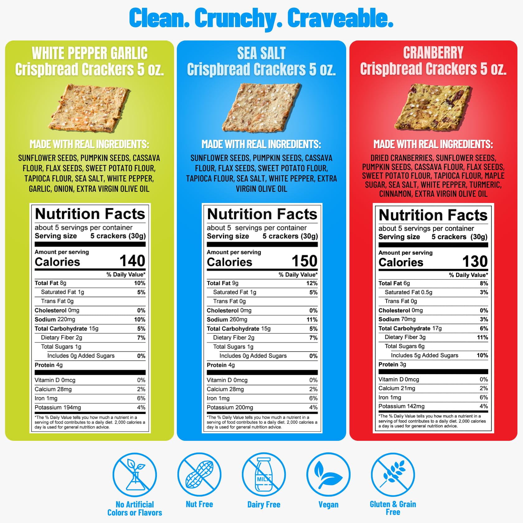 Every Body Eat Crispbread Crackers, Variety Pack - Gluten Free, Grain Free, Vegan, Dairy Free, and Seed Oil Free (5 Ounce Pack of 3)