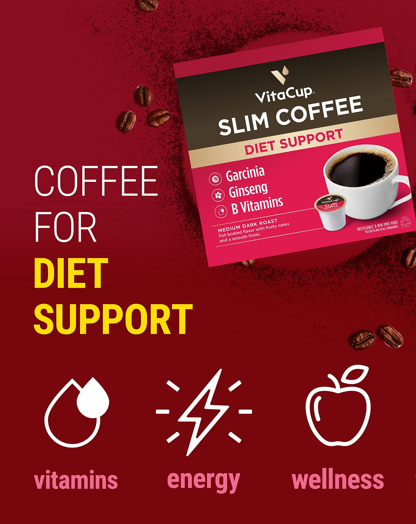 VitaCup Coffee 6 Blend Variety Sampler Pack 30ct. Vitamin & Superfood infused Single Serve Pods Compatible with K-Cup Brewers Including Keurig 2.0