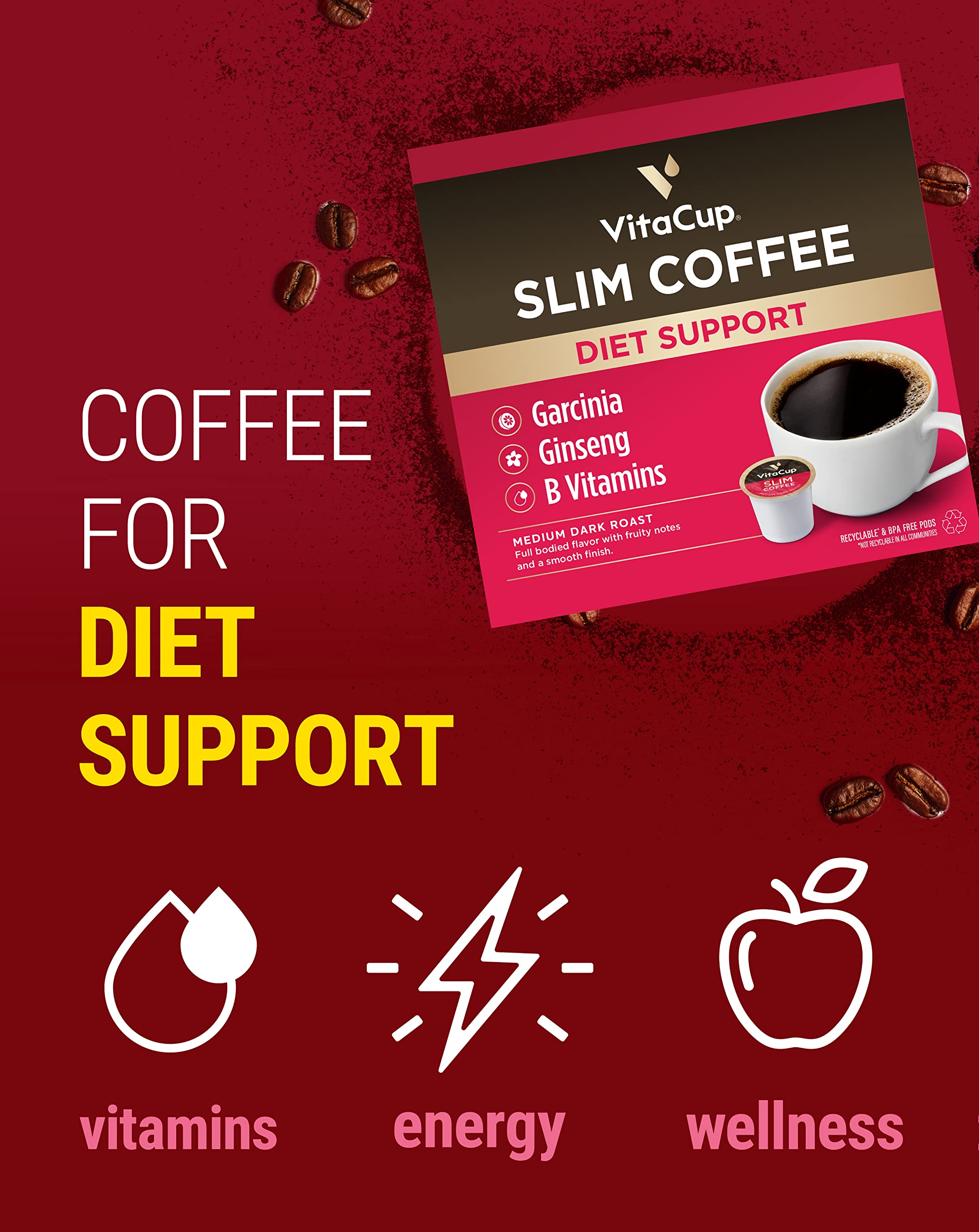 VitaCup Coffee 6 Blend Variety Sampler Pack 30ct. Vitamin & Superfood infused Single Serve Pods Compatible with K-Cup Brewers Including Keurig 2.0
