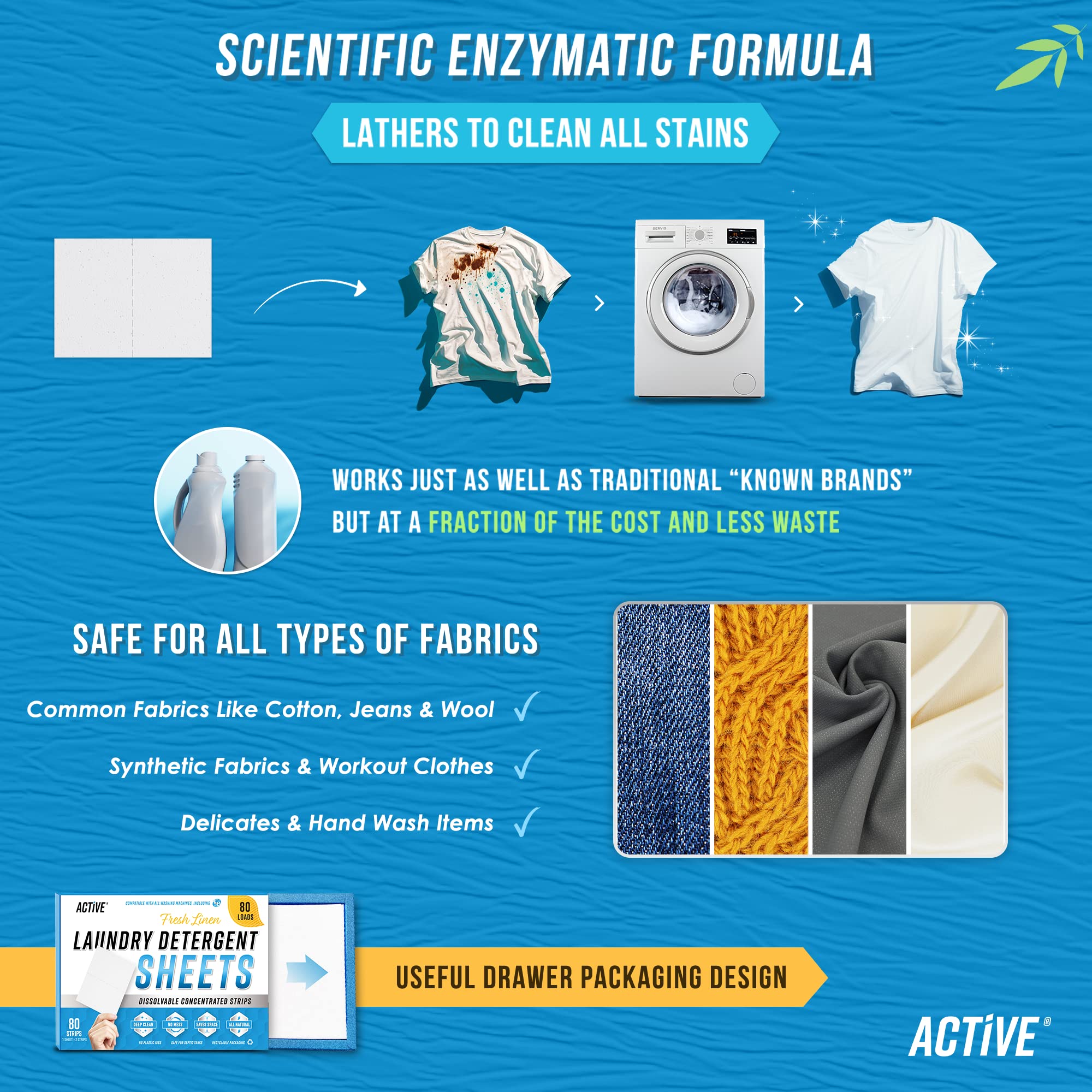 Laundry Detergent Sheets Eco Washing Strips - 80 Loads, Liquidless Fresh Scented Clothes Washer Sheet, Zero Waste Travel Laundry Strip, Dissolvable