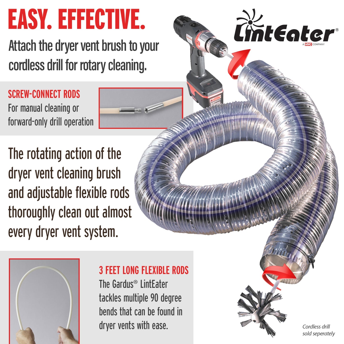 Dryer Vent Duct Cleaning Kit - Gardus RLE202 LintEater Rotary Dryer Vent Cleaner Kit, Removes Lint, Dryer Vent Cleaning System Extends Up to 12’