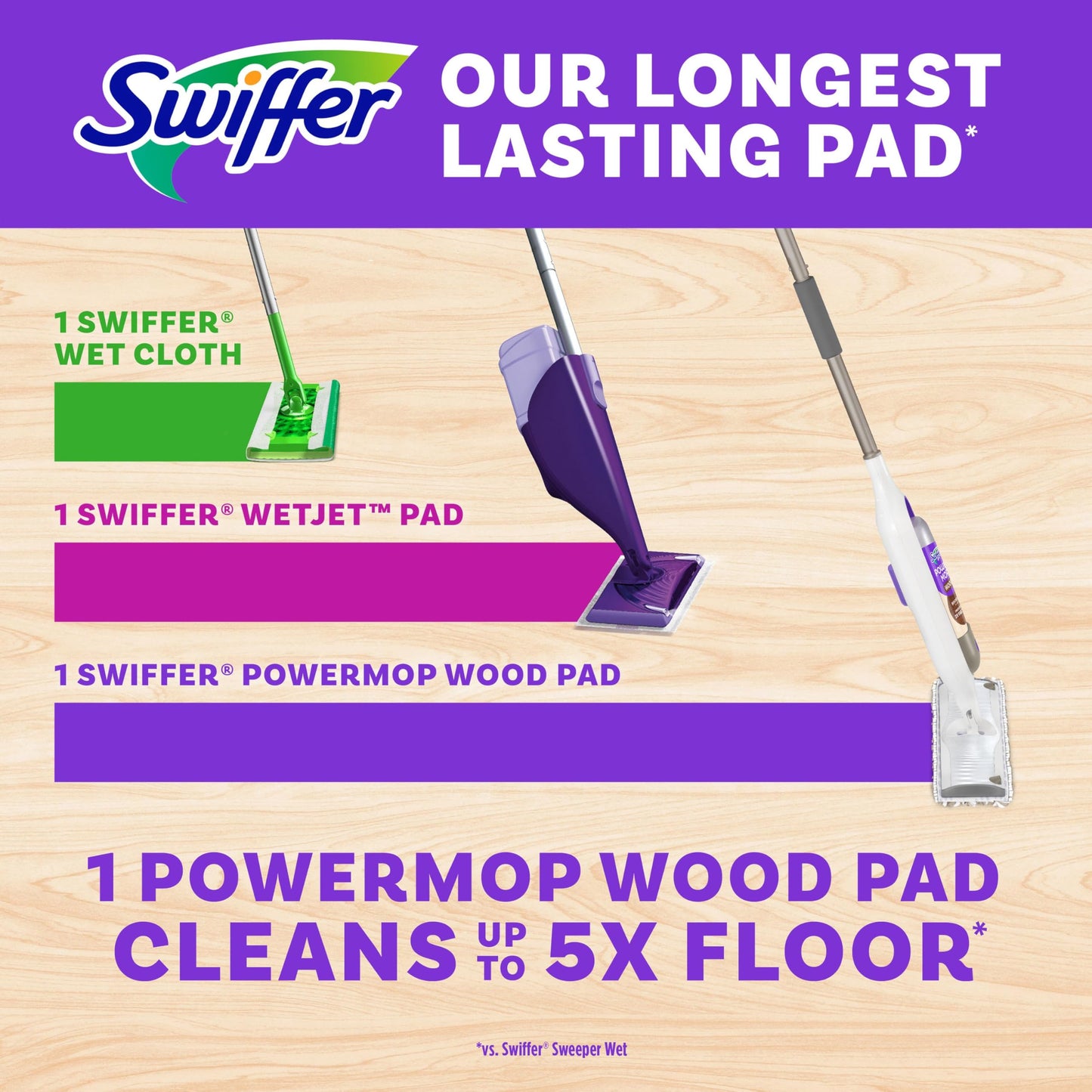 Swiffer PowerMop Wood Mopping Pad Refills for Floor Cleaning, 5 count
