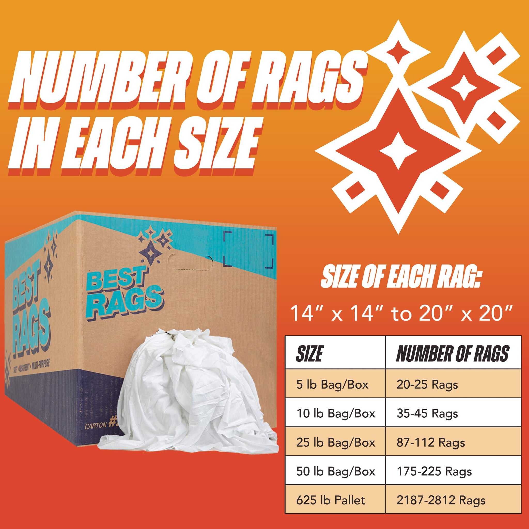 Arkwright T-Shirt Rags Bulk, 5 lb Bag, Cotton Cleaning Towels, Low Lint Knit Wiping Cloths for Paint, Stain, Grease, Shop and Auto Use, Absorbent