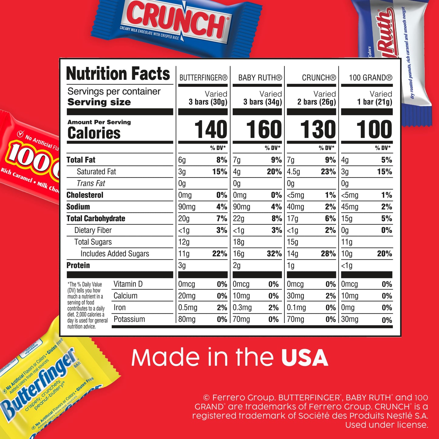 Assorted Butterfinger, Crunch, and Baby Ruth Mini Chocolates, 135 count Party Pack, 55.3 oz
