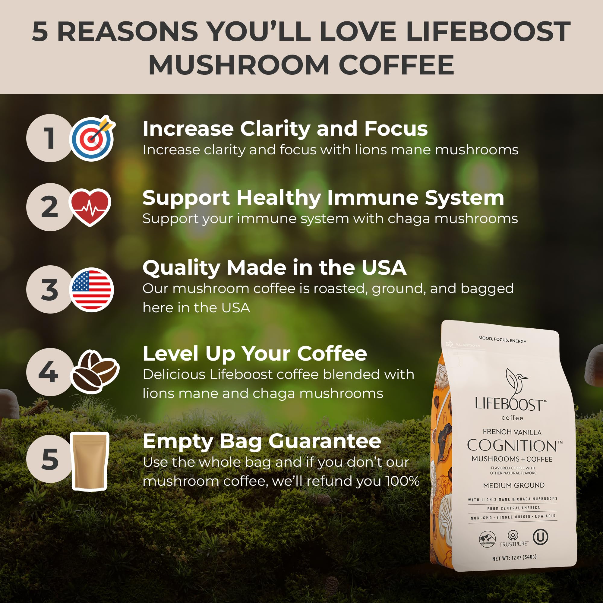 Lifeboost French Vanilla Cognition Mushroom Coffee - Low Acid Medium Organic Coffee with Nootropic Lions Mane & Chaga Mushrooms - Increase Energy
