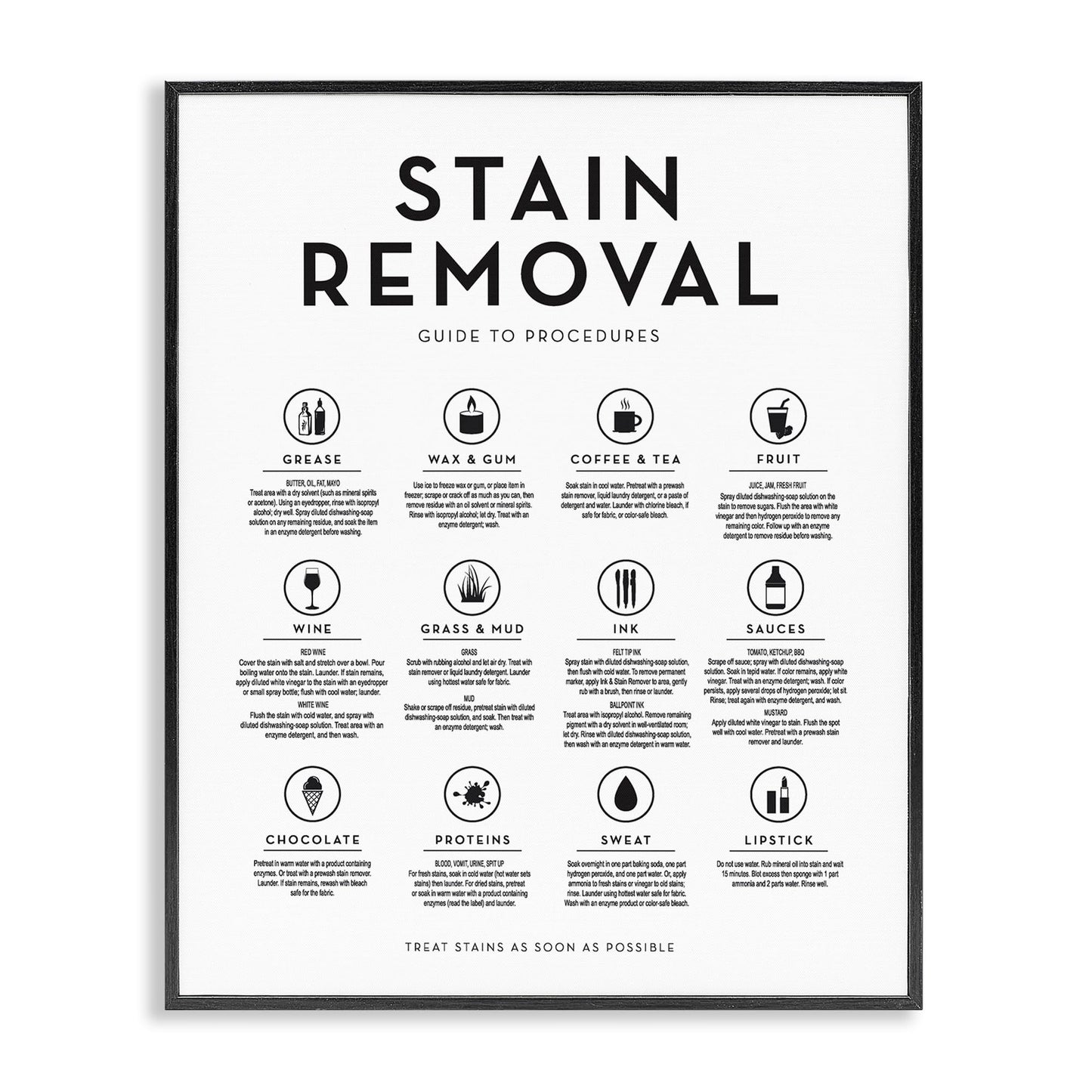 Stupell Industries Laundry Stain Removal Guide Helpful Symbols Chart, Design by Lettered and Lined, Black Framed, 11 x 14