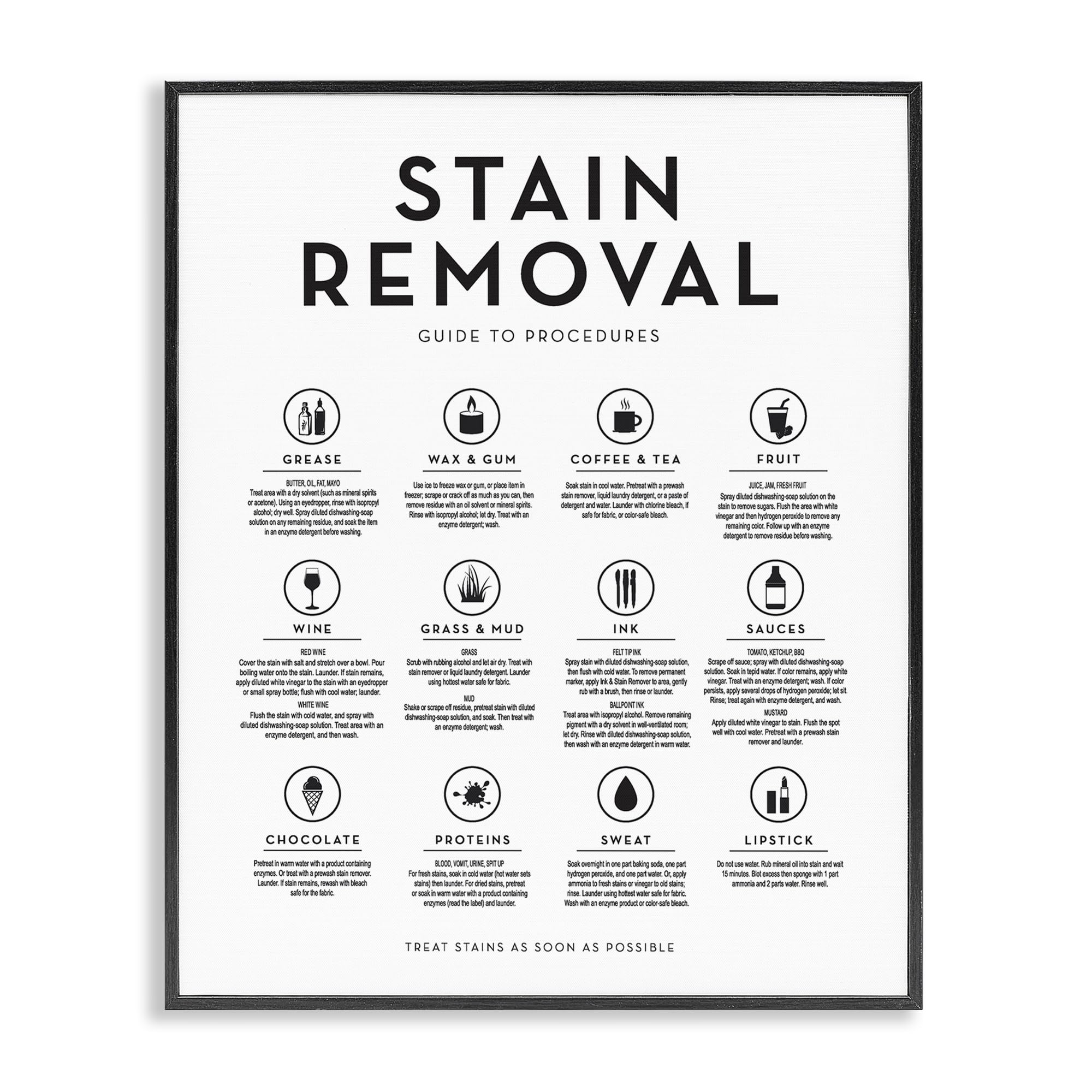 Stupell Industries Laundry Stain Removal Guide Helpful Symbols Chart, Design by Lettered and Lined, Black Framed, 11 x 14