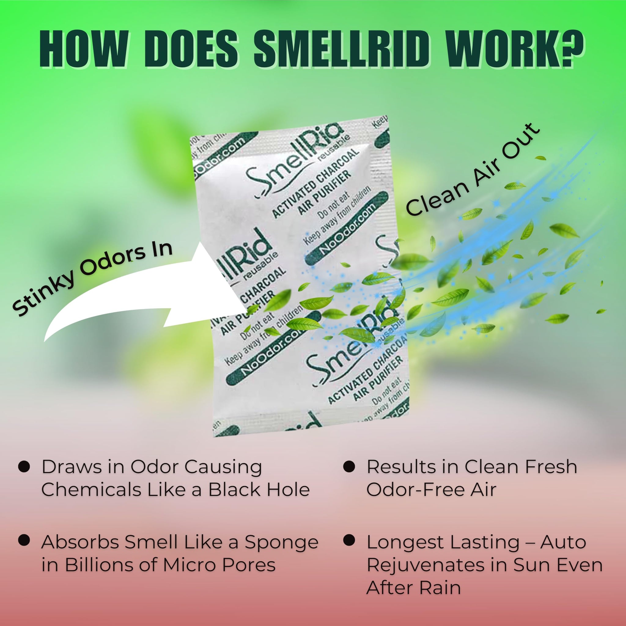 SMELLRID Activated Charcoal Odor Remover That Works [100 Pack] - Mini 5g (2” x 2”) Pack Treats 2 Sq. Ft.- Premium Natural Odor & Dampness Absorber