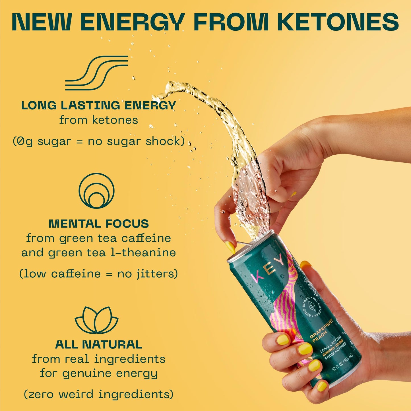 KEY Ketone Energy Drink - Sugar Free and All Natural from Ketones for Long Lasting Energy and optimal Green Tea Caffeine and L-Theanine for Mental
