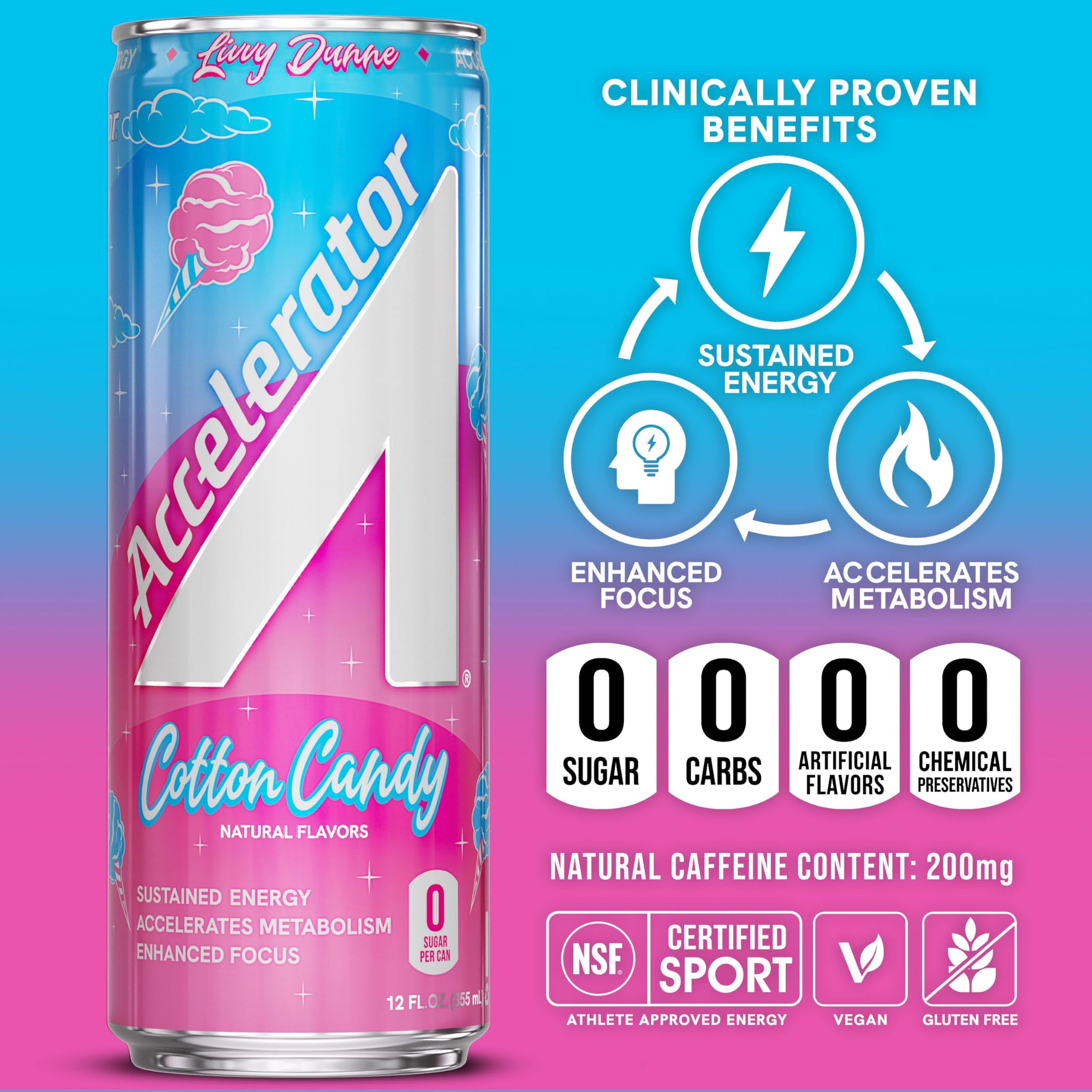 Accelerator Energy Drink, Cotton Candy 12oz can (12 pack), Zero Sugar, Sustained Energy from 100% Natural Caffeine (200mg from Green Coffee Bean