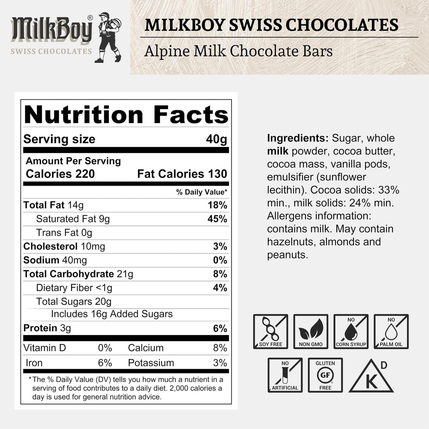 Milkboy Swiss Chocolates - Premium Swiss Alpine Milk Chocolate Extra Creamy Milk Chocolate Snack Bar Size 1.4 oz - GMO Free (10 Pack)
