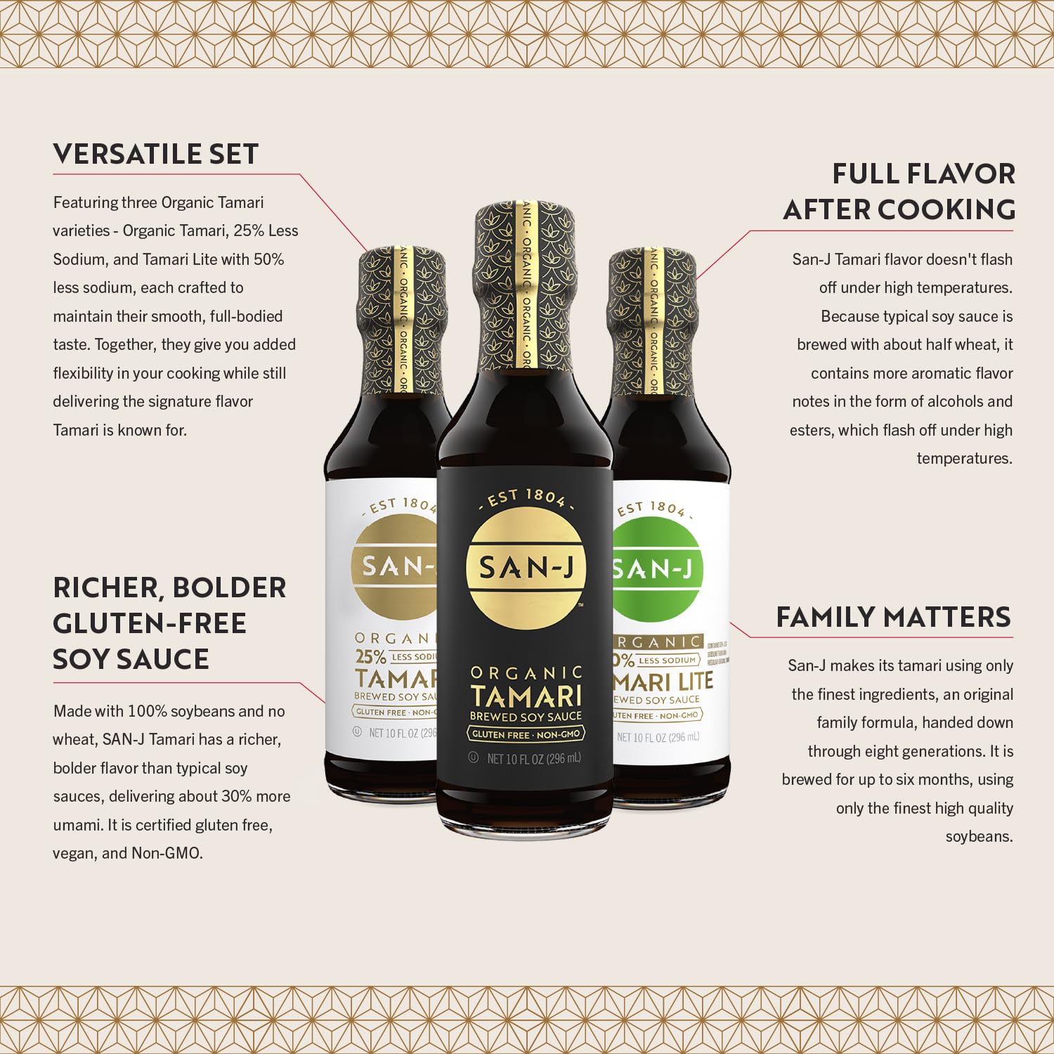 San-J Organic Tamari Soy Sauce Gift Box, Regular Low Lite Sodium, 10oz