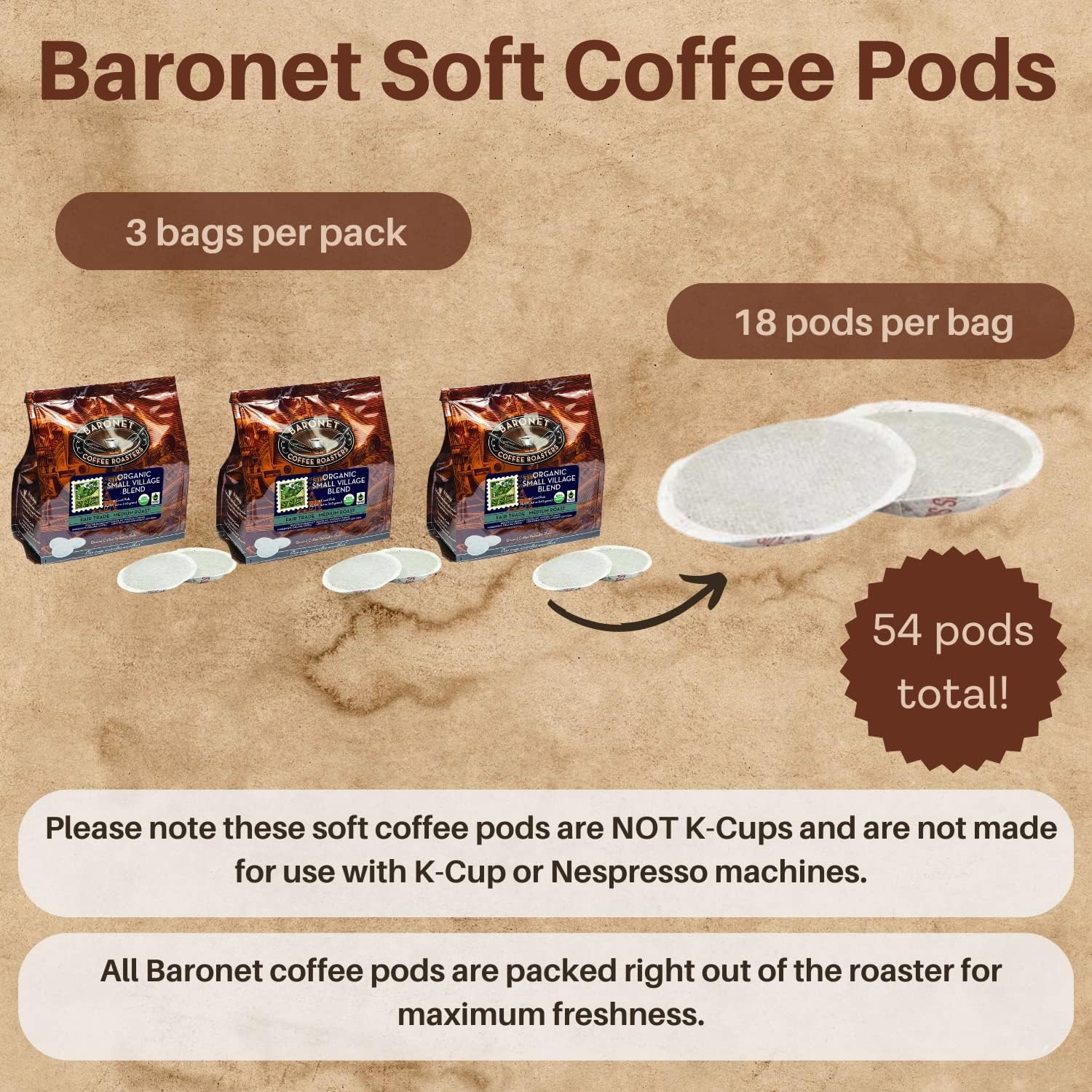 Baronet Coffee Pods [Organic Small Village-54 Pods] Single Cup Use Like Senseo - 3 Bags of 18 Single Serve 8 Gram, Regular Strength, Medium Roast