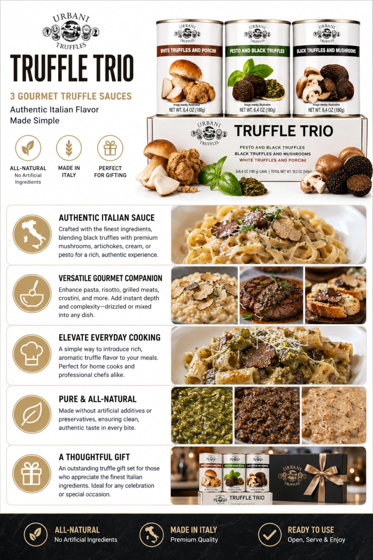 3-Pack Truffle Sauces 6.4oz each, Italian for Pasta, Pizza, Meat & Fish