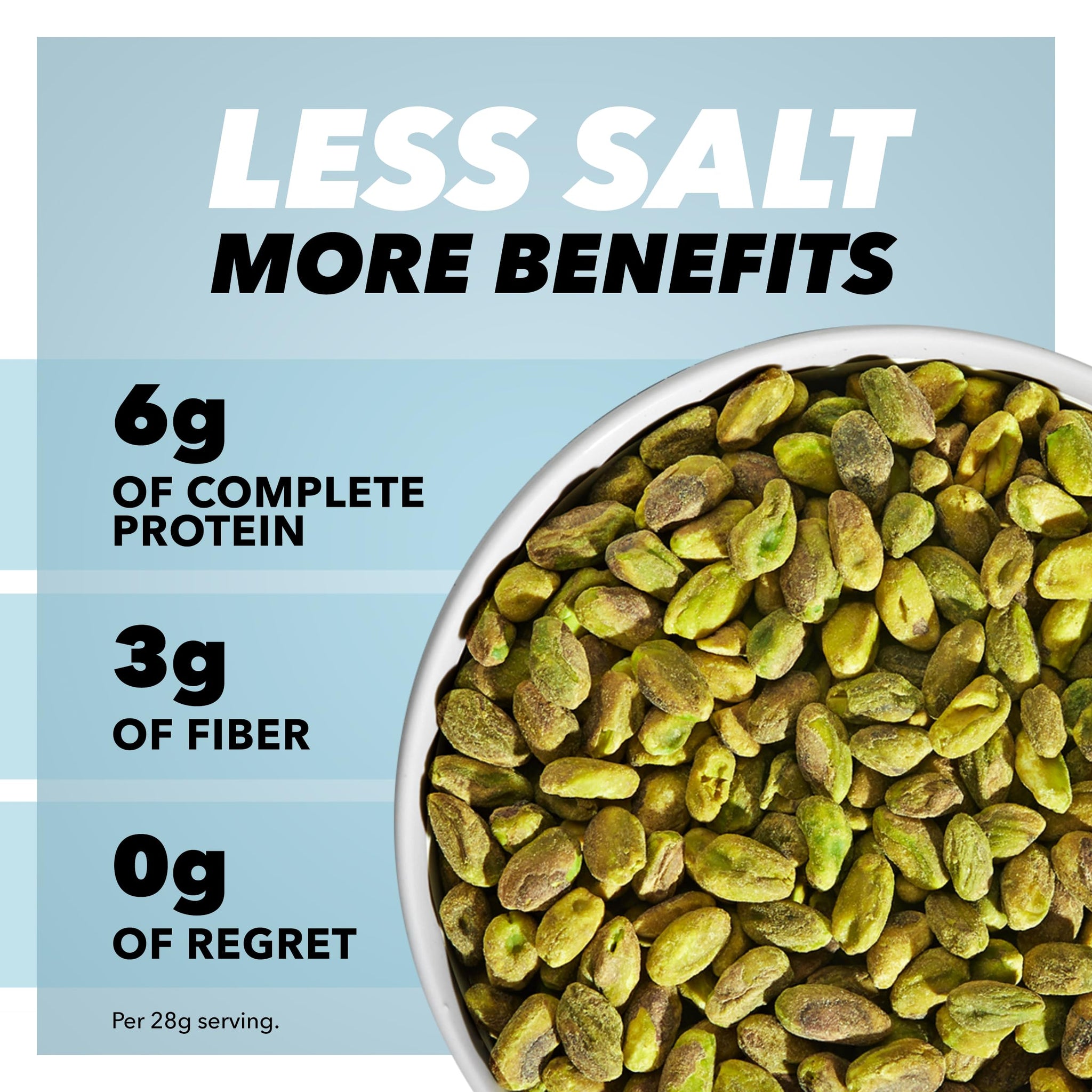 Wonderful Pistachios No Shells, Lightly Salted Nuts, 12 Ounce Resealable Bag, Protein Snacks, Gluten Free, Healthy Snack