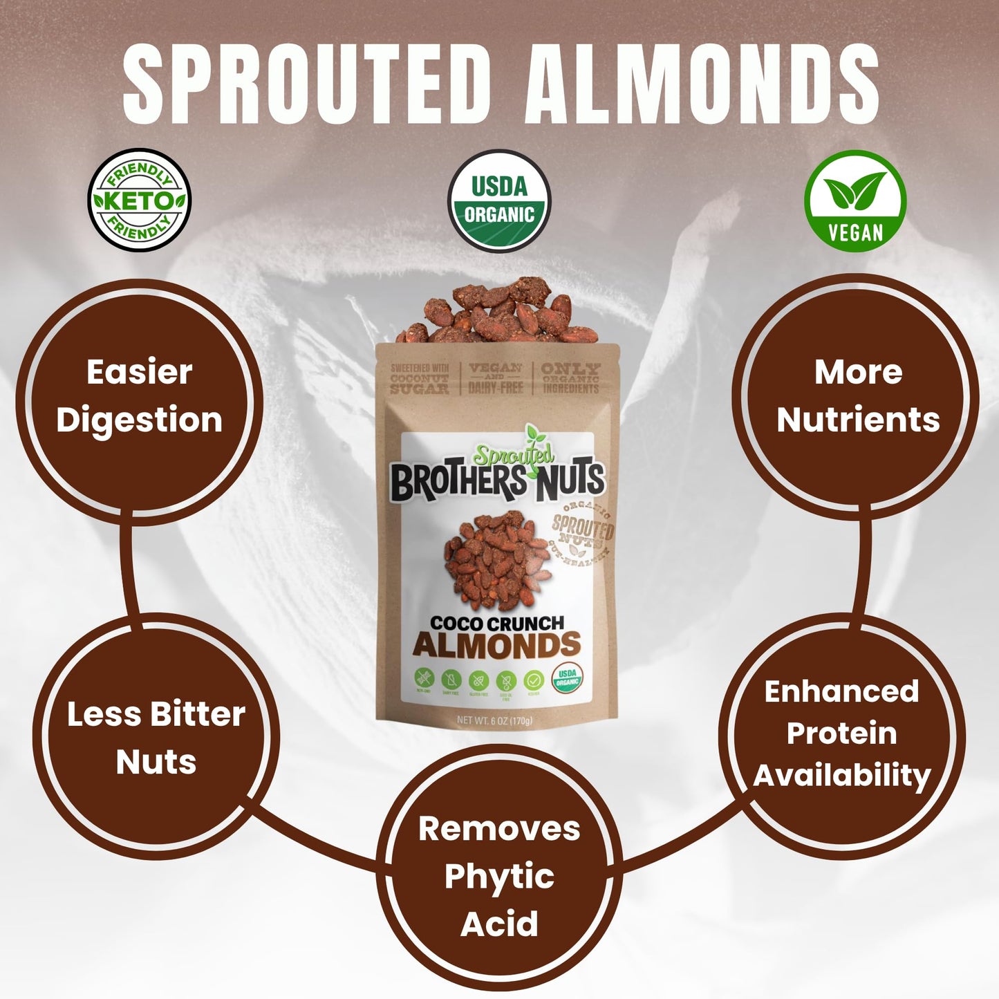 Brothers Nuts Coco Crunch Almonds - Organic, Sprouted Almonds - Healthy Keto Snack - Vegan, Gluten-Free, Kosher - No Preservatives - 6oz