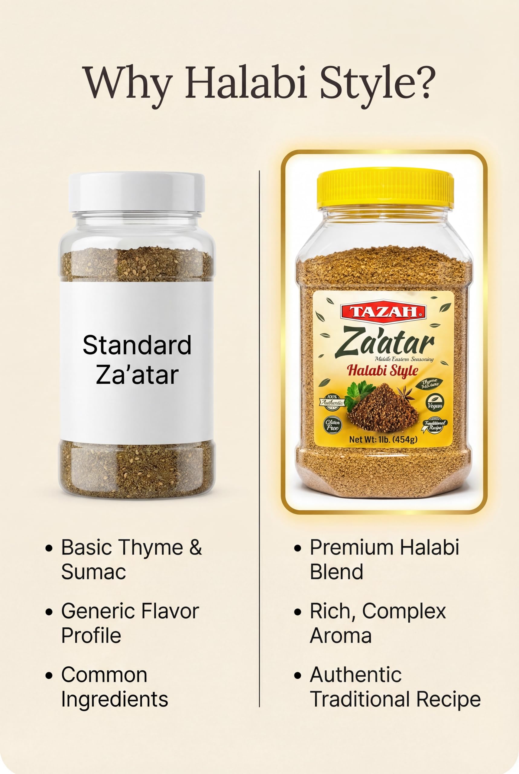 Tazah Zaatar 16oz Syrian Recipe Zatar Spice Blend Thyme Mixture Halabi Za'atar in Jar