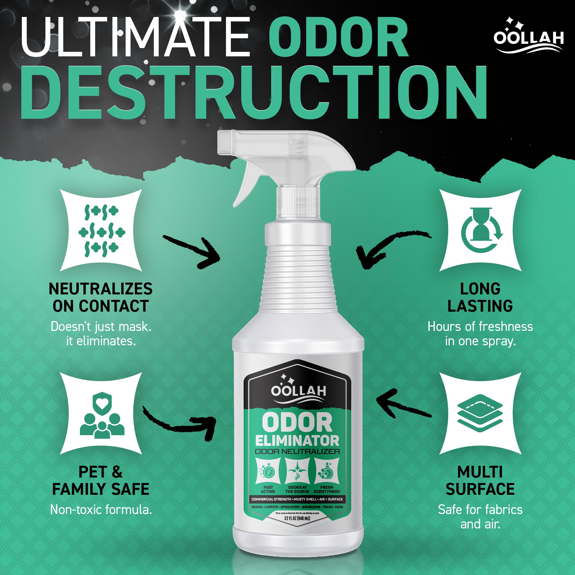 Pet Odor Eliminator for Home, Odor Eliminator Spray 32 oz, Fresh Scent Odor Neutralizer for Fabric, Carpet, Upholstery, Furniture, Bathroom & Car