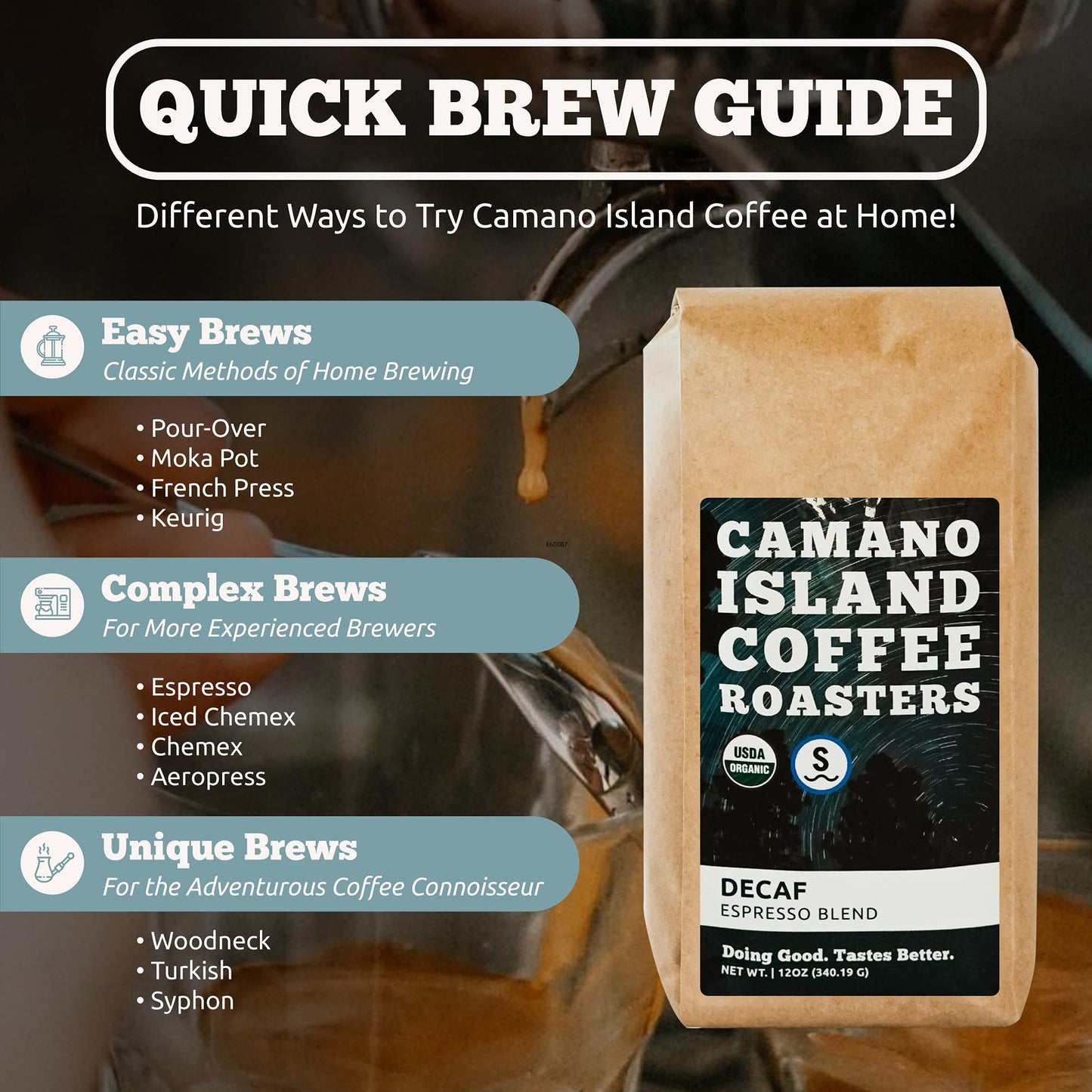 Camano Island Coffee Roasters Decaf Espresso Blend, Ground 12oz, Fresh Dark Roast Swiss Water Processed, USDA Organic, Fairly Traded, Shade Grown Top